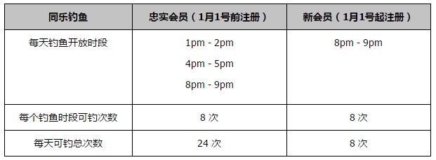 如果我们输了，积分差距六分，然后继续，继续——赛季很长。